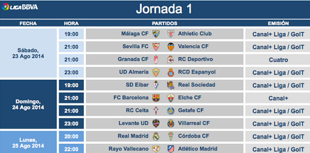 对的挑战之 对的挑战之