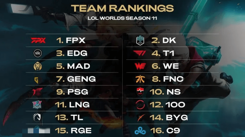 因为可操作 因为可操作